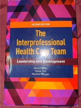 The interprofessional Health Care Team- Leadership and Development